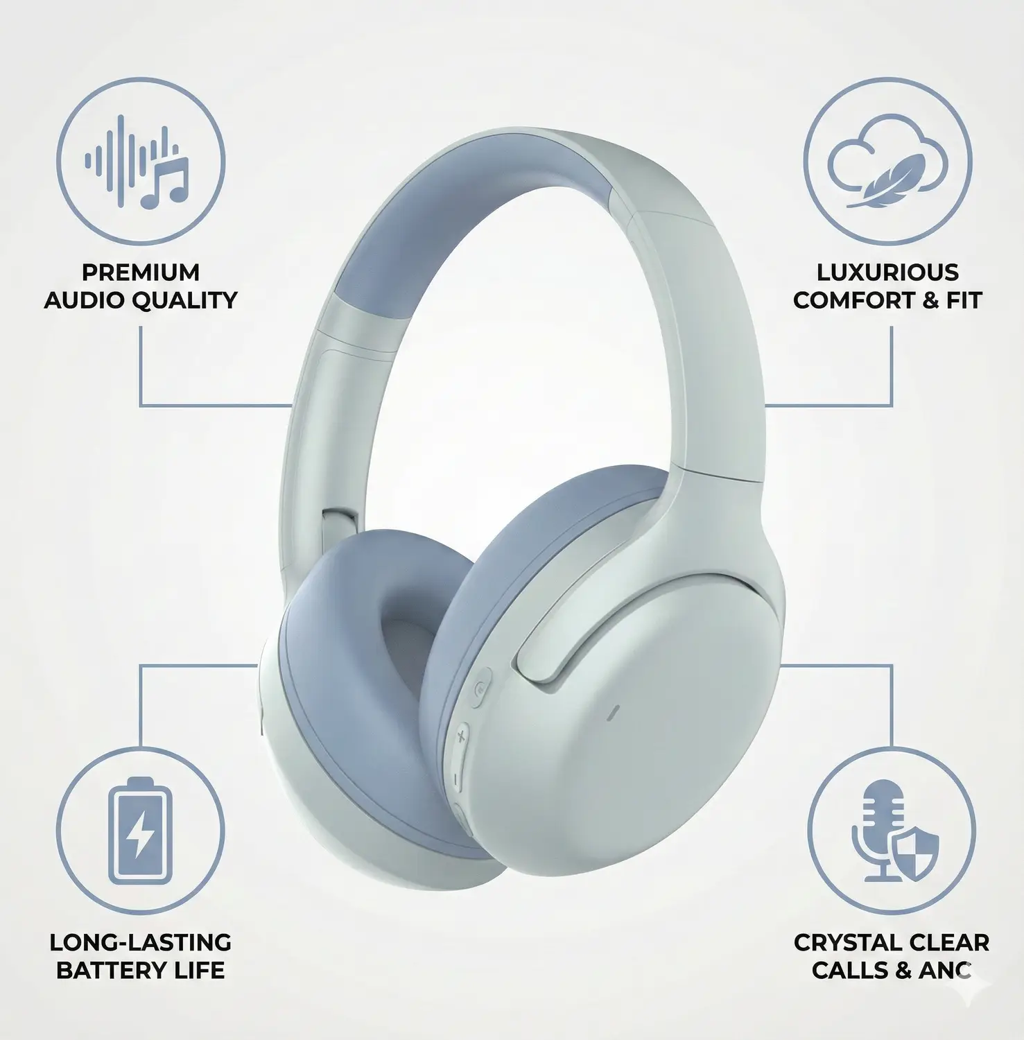 Premium ANC Wireless Headphones — Powder Blue Edition
